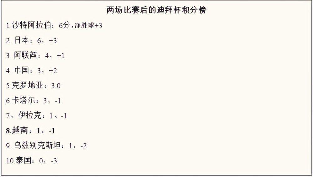 在西班牙，你会在12月23日或24日休息，然后在12月30日或31日回来，我不知道，这有点不同。